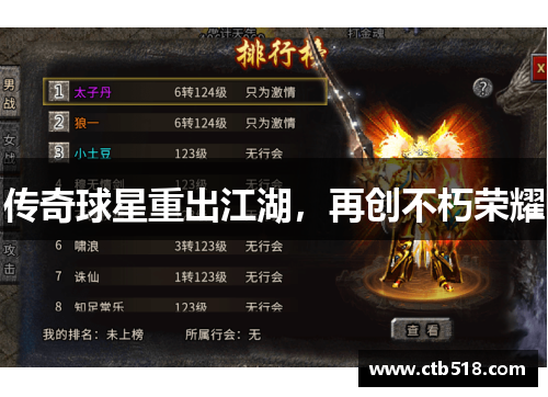 传奇球星重出江湖，再创不朽荣耀